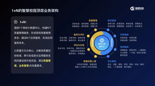 192所高校共話‘十四五’，強(qiáng)智科技智慧校園建設(shè)理念引熱議